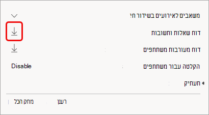 הדוח זמין לאחר האירוע