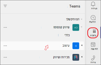 סידור מחדש של צוות