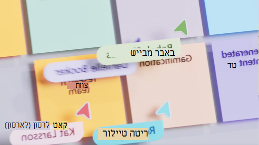 סמנים שיתופיים מקלים עליך לעקוב אחר שינויים בלוח ציור במהלך פגישת Teams.