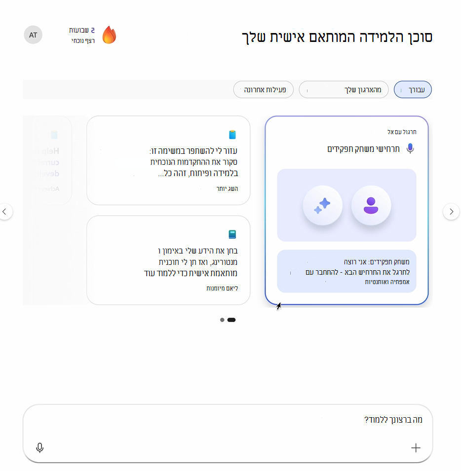 קרוסלה ביתית