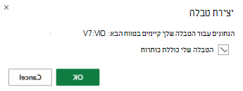 תיבת הדו-שיח 'יצירת טבלה' עם תיבת הסימון שנבחרה עבור האפשרות 'לטבלה שלי יש כותרות'.