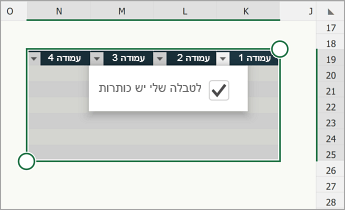 טבלה, עם בחירה של תיבת הסימון 'לטבלה שלי יש כותרות'