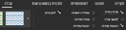 תיבת הסימון 'שורת כותרת' נבחרה בקבוצה 'סגנונות טבלה' Excel עבור Mac