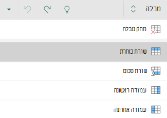 האפשרות 'שורת כותרת' נבחרה עבור טבלה Excel עבור Android