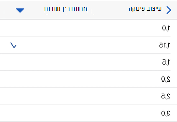 אפשרויות מרווח בין שורות ב- Word עבור iOS.