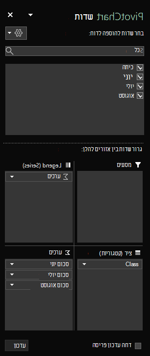 החלונית 'שדות PivotChart' ב- Excel עבור Windows מציגה שדות טבלה שנבחרו.