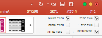 תיבת הסימון 'שורת כותרת' נבחרה בכרטיסיה 'עיצוב טבלה' PowerPoint עבור Mac.