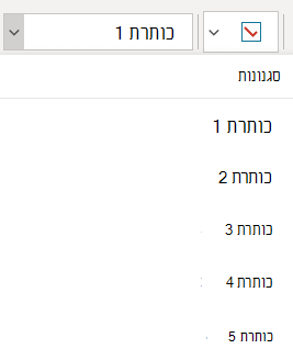 תפריט סגנונות המציג סגנונות כותרת שונים ב- OneNote עבור Windows 10.