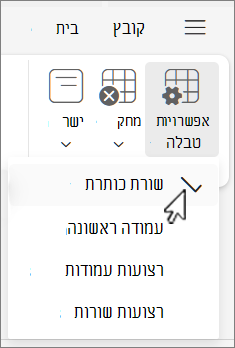 תפריט 'אפשרויות טבלה' המציג את האפשרות 'שורת כותרת' Outlook באינטרנט.