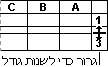 גרירת גבול שורה