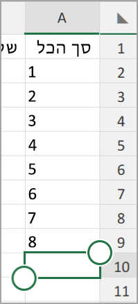 טאבלט Android סכום אוטומטי של Excel