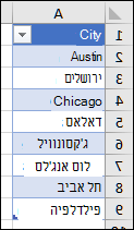 טבלת Excel המשמשת כמקור רשימה עבור אימות נתונים
