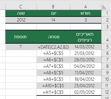 הגדלה או הקטנה של תאריך במספר מסוים של ימים