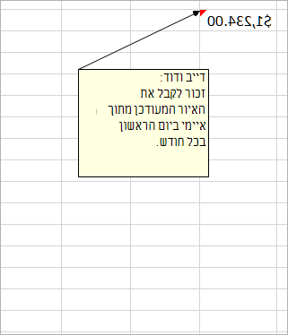תא המכיל את הערך $1,234.00 והערה ישנה יותר, מדור קודם, מצורפת: עידו רוזן: האם נתון זה מדויק?