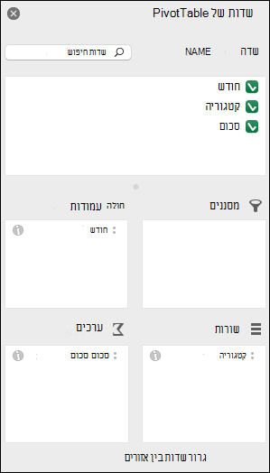 דוגמה לתיבת הדו-שיח עם הרשימה 'שדות  PivotTable' של Excel