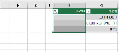 תאים ריקים מסוננים נבחרו