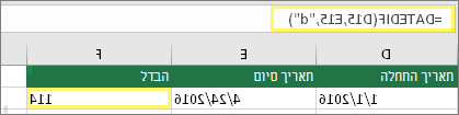 תא D15 עם 1/1/2016, תא E15 עם 24/4/2016, תא F15 עם הנוסחה: =DATEDIF(D15,E15,d) ותוצאה של 114