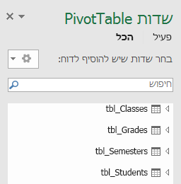 רשימת שדות PivotTable של PowerPivot