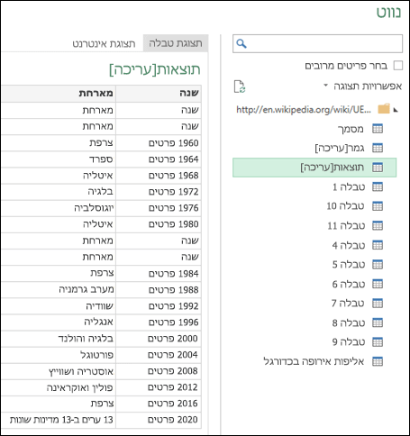 > Power Query מתצוגת טבלה של נווט האינטרנט >