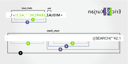 פרטים של נוסחה להפרדת שם פרטי, שם פרטי שני ושם משפחה