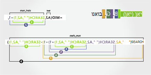 נוסחה להפרדת שם פרטי, שם משפחה, ושתי אותיות ראשונות של שם פרטי שני