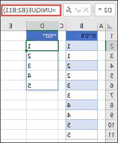 דוגמה לשימוש ב- =UNIQUE(B2:B11) כדי להחזיר רשימה ייחודית של מספרים