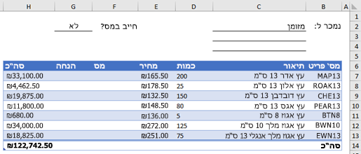טופס הזמנה לדוגמה ללא פונקציה מותאמת אישית