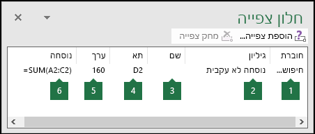 חלון הצפייה מאפשר לך לנטר בקלות את הנוסחאות שבהן נעשה שימוש בגליון עבודה