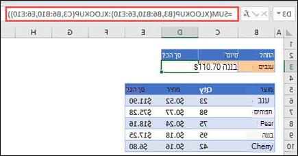 שימוש בפונקציה XLOOKUP עם SUM כדי לסכם טווח ערכים שנמצאים בין שתי בחירות