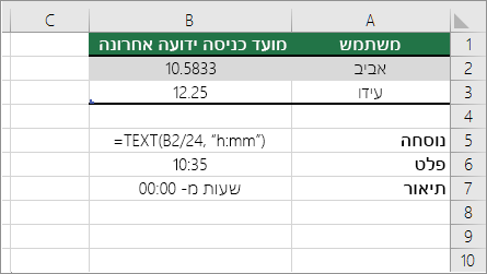 דוגמה: המרת שעות ממספר עשרוני לזמן הרגיל
