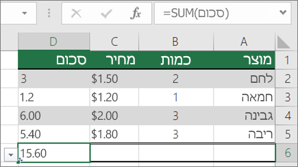 דוגמה של forrmula של SUM