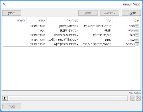 תיבת הדו-שיח 'מנהל השמות'