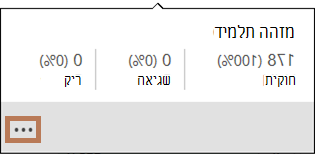 החלון המוקפץ 'ערכי איכות'
