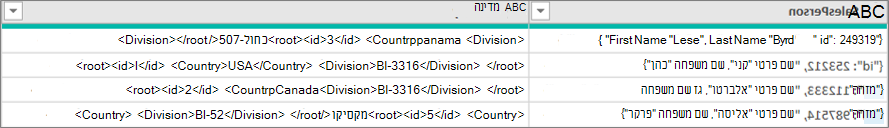 נתוני JSON ו- XML לדוגמה