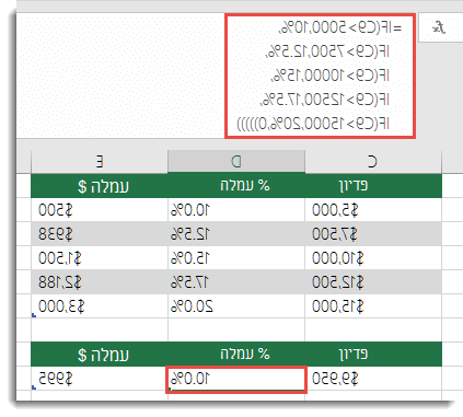 הנוסחה ב- D9 אינה תקינה =IF(C9>5000,10%,IF(C9>7500,12.5%,IF(C9>10000,15%,IF(C9>12500,17.5%,IF(C9>15000,20%,0)))))