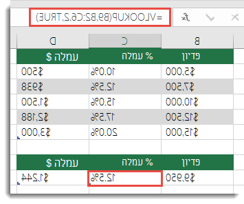 הנוסחה בתא C9 היא ‎=VLOOKUP(B9,B2:C6,2,TRUE)‎