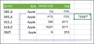 תמונה של #SPILL! שגיאה המציינת שפלט נוסחת מערך נתקל בחסימה שמונעת ממנו לזלוג.