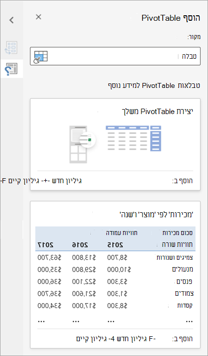 החלונית 'הוספת PivotTable' מאפשרת לך להגדיר את המקור, היעד והיבטים אחרים של ה- PivotTable.