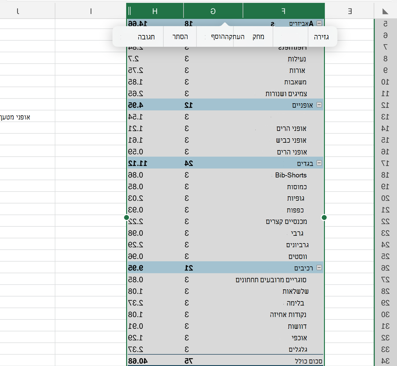 מחיקת עמודות המשתרעות על PivotTable ב- iPad