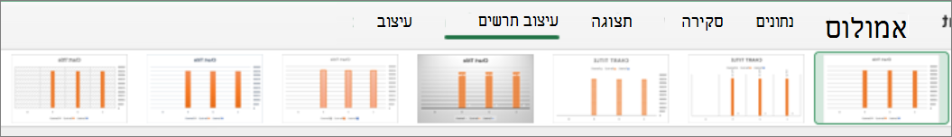 תקליטור של Mac