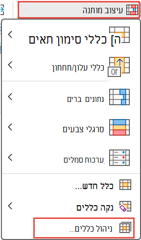 ניהול כללים