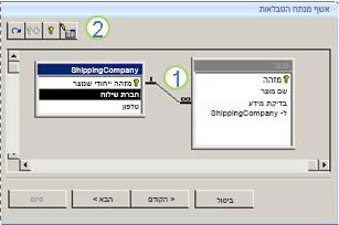 אשף מנתח הטבלאות