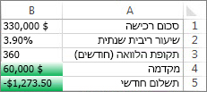 התאים B4 ו- B5 עונים לתנאים, כך שהם מעוצבים בירוק