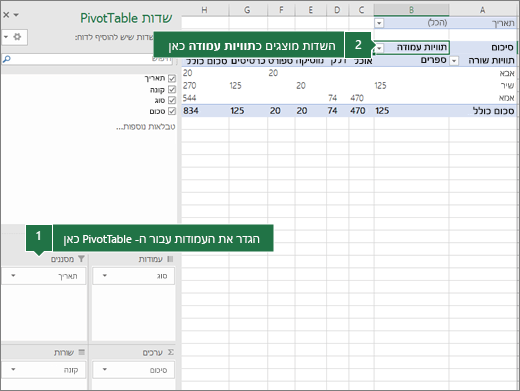 שדה באזור העמודות