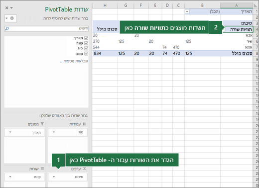 שדה באזור השורות