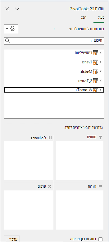 ארבעת אזורי 'שדות PivotTable'