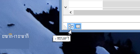 לחצן 'תצוגת דיאגרמה' ב- PowerPivot