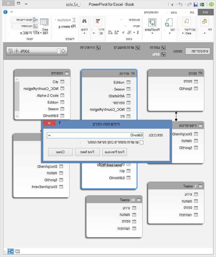 שימוש בתכונת החיפוש בתצוגת דיאגרמה של PowerPivot
