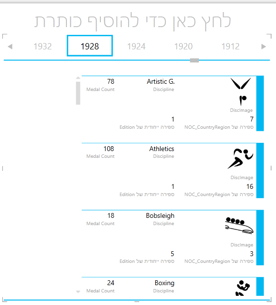 שימוש בתכונה 'פרוש לפי' ב- Power View