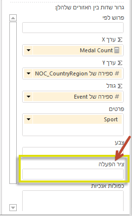 'ציר הפעלה' ב- Power View